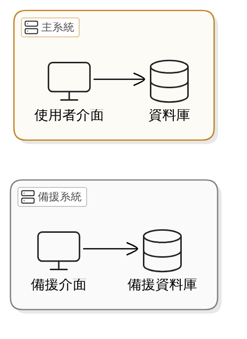 實用指南：孕期滴雞精的飲用時間與份量建議